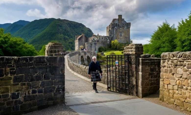 What to Wear in Scotland