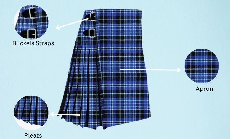 Clark Tartan Kilt