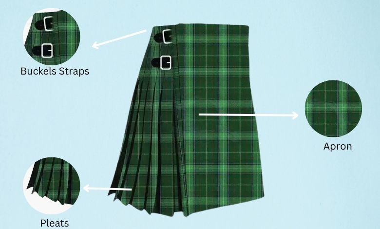 Welsh Kilt Tartan