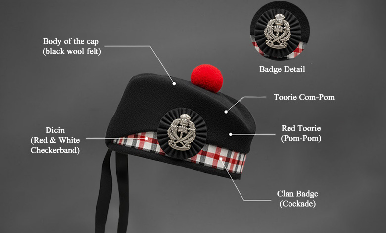 Scottish Glengarry Cap Parts
