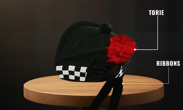 Understanding the Glengarry